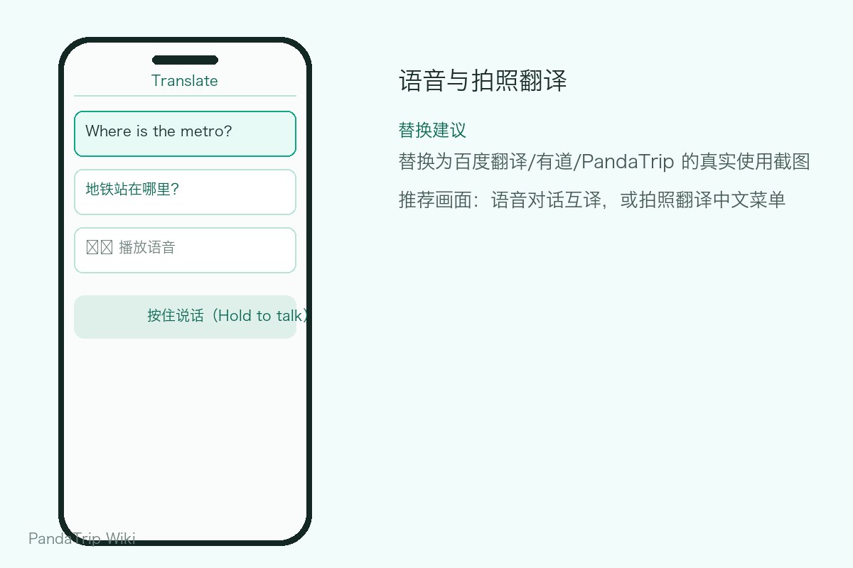 Voice conversation interface of a translation app (illustrative)